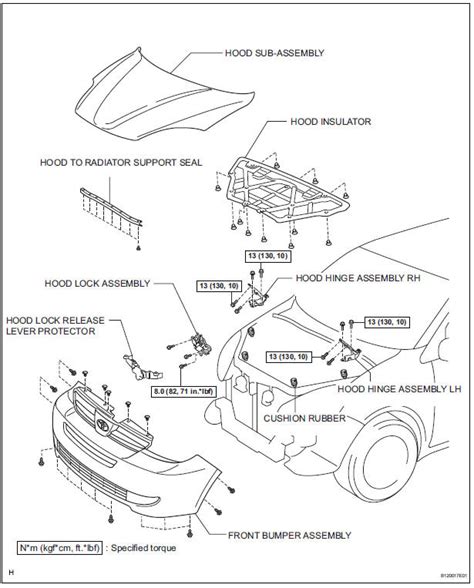 Toyota Sienna Service Manual Hood Engine Hood Door