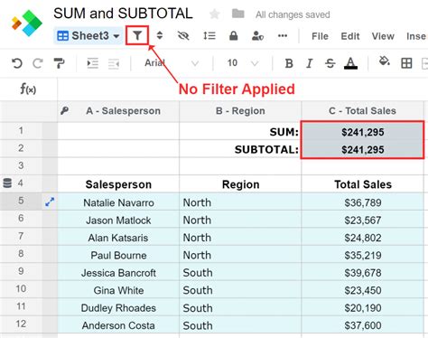 SUM Vs SUBTOTAL Functions Learn Spreadsheet