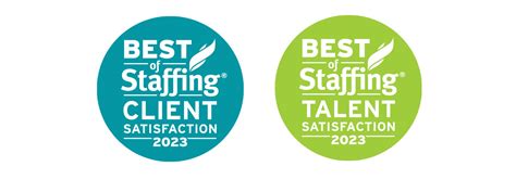 Partners Personnel Wins Clearlyrated S Best Of Staffing Client And