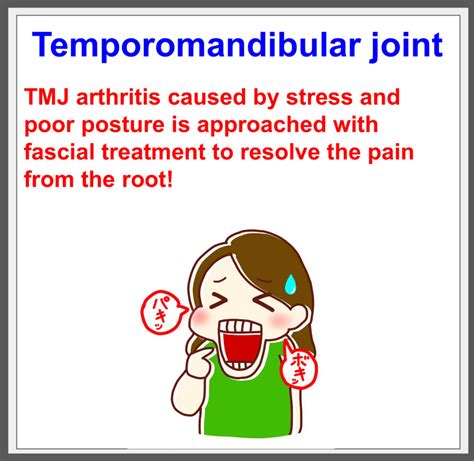 Fascial Treatment Releases Tmj Tension