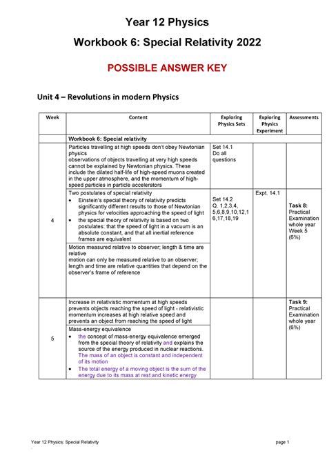 Workbook 6 Special Relativitity Answers 2022 Year 12 Physics Special