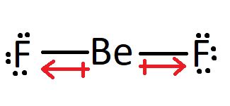 Is Bef Polar Or Nonpolar Molecule Quizlet