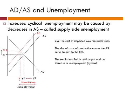 Ppt Economic Models And Unemployment Powerpoint Presentation Free Download Id 2197126