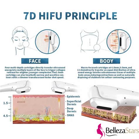 In Fractional Rf Microneedle D Hifu Beauty Machine