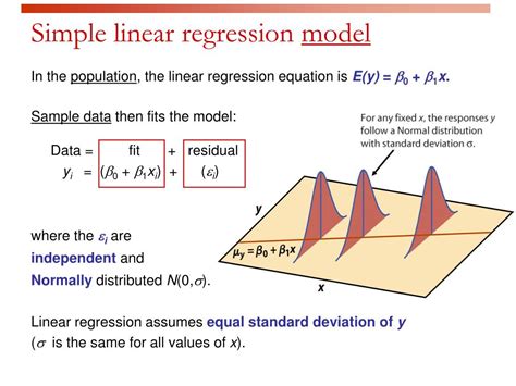 Ppt Least Squares Regression Powerpoint Presentation Free Download