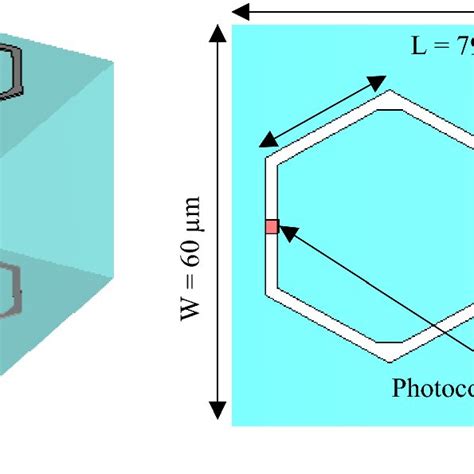 A The D View And B The Top View Of The Proposed Fss Unit Cell