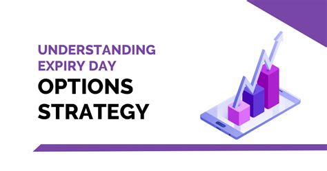 Learn To Implement Expiry Day Options Strategy In Stock Market