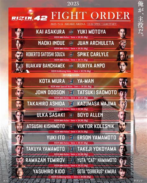 Rizin Ff Official Rizin Ff Officialinstagram Fight