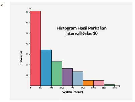 Lengkap Kunci Jawaban Matematika Kelas Halaman