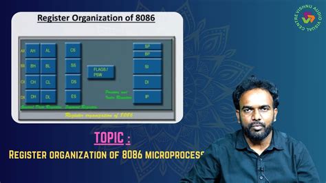 Register Organization Of Microprocessor By Dr K Rambabu Youtube