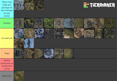 World Of Tanks Maps Tier List Community Rankings Tiermaker