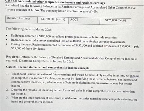 Solved Case 2 Accumulated Other Comprehensive Income And Chegg