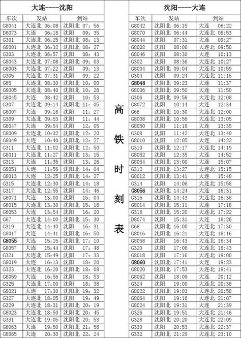 大连到沈阳高铁时刻表20130709word文档在线阅读与下载无忧文档