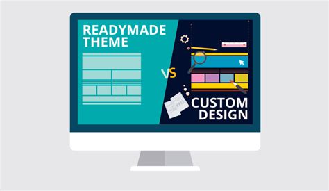 Custom Web Design Vs Readymade Templates Suncoast Web Solutions