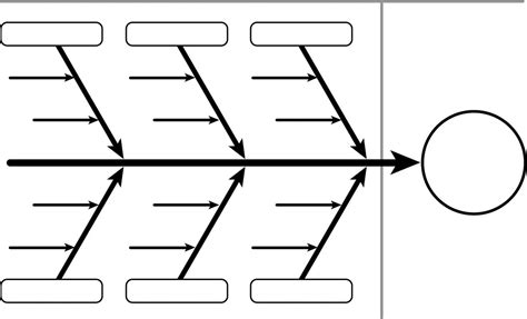 Fishbone Diagram Template Word | Business Mentor