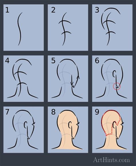 How To Draw A Head Step By Step Back View Person Drawing