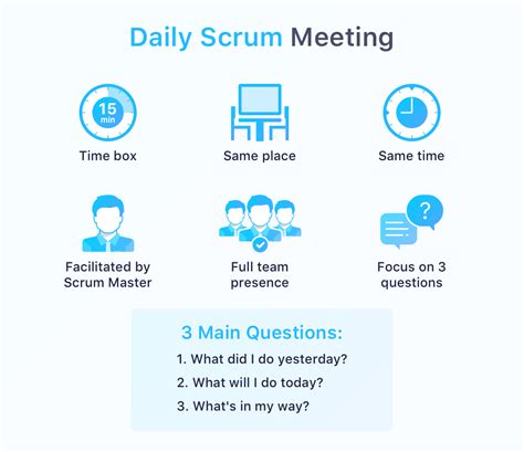 Que Es El Daily Scrum