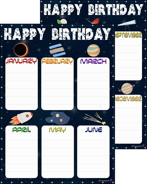 Birthday Charts Templates