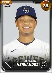 Elieser Hernandez Mlb The Show Live Ovr Showzone