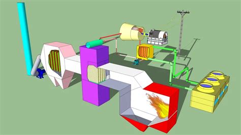 Biomass Power Plant Diagram Hot Sex Picture