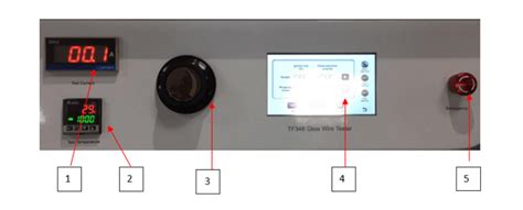 How Do You Test A Glow Wire Testex