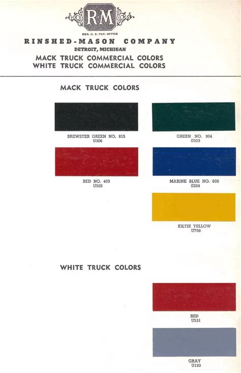 1972 Automotive Paint Code Color Book