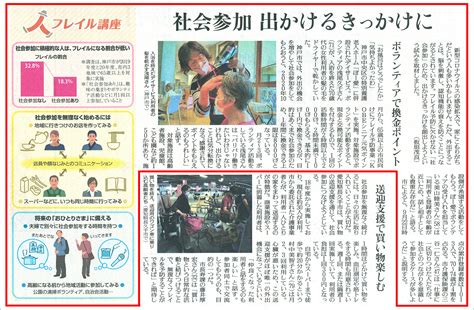 読売新聞に掲載されました！｜お知らせ｜介護支援ボランティアポイント Kobeシニア元気ポイント