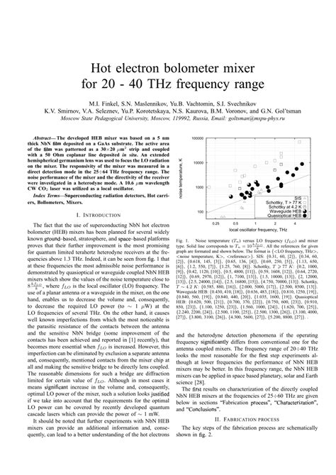 PDF Hot Electron Bolometer Mixer For THz Frequency Range