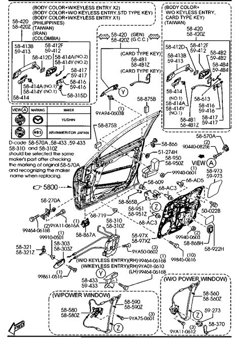 Br S B A Sw R Keyless Out Handle Mazda Yoshiparts