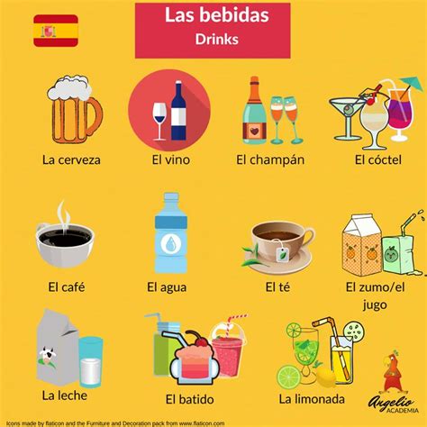 Spanish Drinks Names