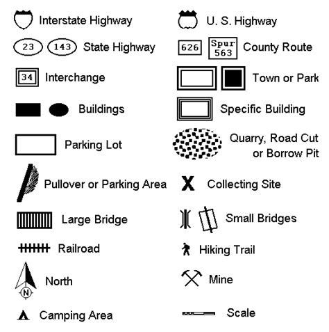 Identify Symbols On Military Map