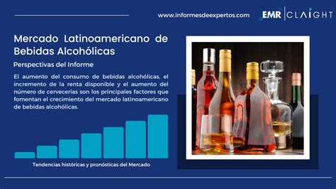 Mercado Latinoamericano de Bebidas Alcohólicas Informe 2024 2032