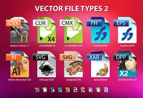 15 Vector Art File Formats Images - Icon File Format, Vector Graphic ...