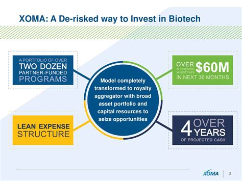 xoma xoma presents    wainwright global life sciences