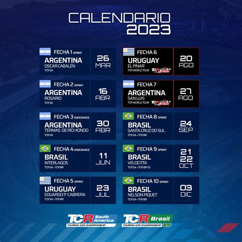 Tcr South America Inscriptos Y Horarios Para El Inicio De La Temporada