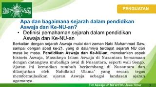 Unit Pembelajaran Sejarah Aswaja Dan Ke Nu An Pptx