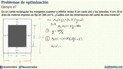 Problemas De Optimizaci N Ejemplo Youtube