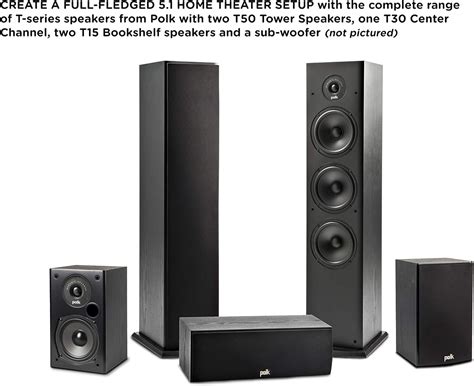 Polk Audio T15 Bookshelf Speakers Review