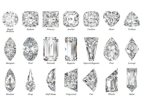 Diamonds Size Chart By Mm And Diamonds Shape Chart One Carat Diamond