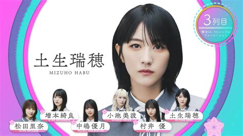 センターは森田ひかる！櫻坂46 7thシングル『承認欲求』フォーメーション発表【そこ曲がったら、櫻坂？】