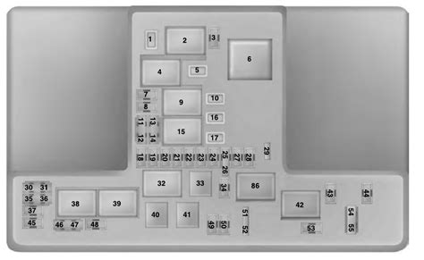 2016 Ford Edge Fuse Box Diagram Startmycar