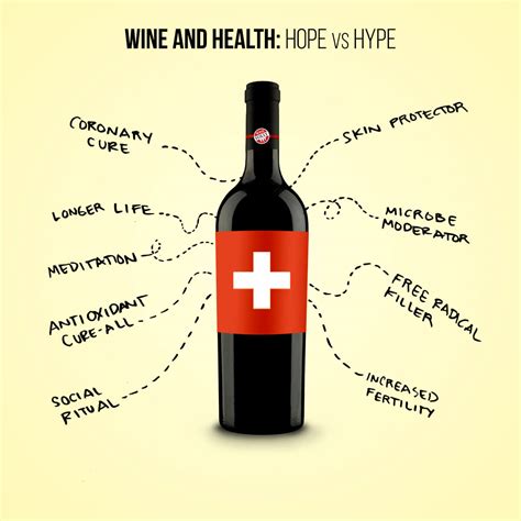 Wine And Health A Bio Psycho Social Perspective Wine Folly