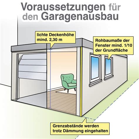 Garage Zum Wohnraum Umbauen So Wird Aus Der Garage Zusätzlicher Wohnraum