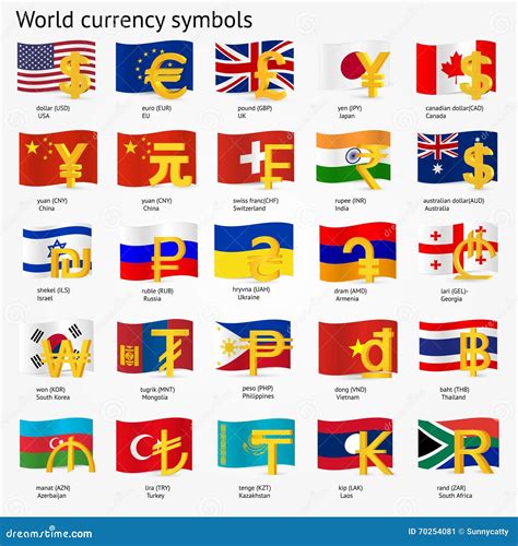 World Currency Symbols with Flag Icon Set. Money Sign Icons with National Flags. Vector ...