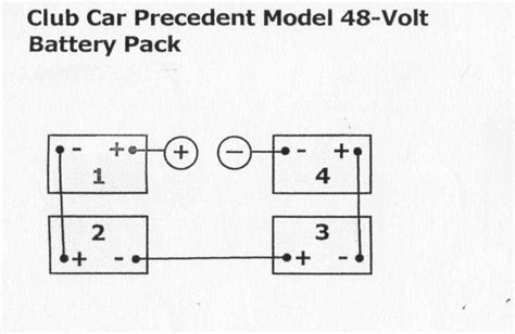 Club Car Precedent 48 Volt Battery Wiring Diagram - Wiring Diagram