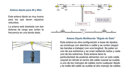 Dipolo Multibanda PPT