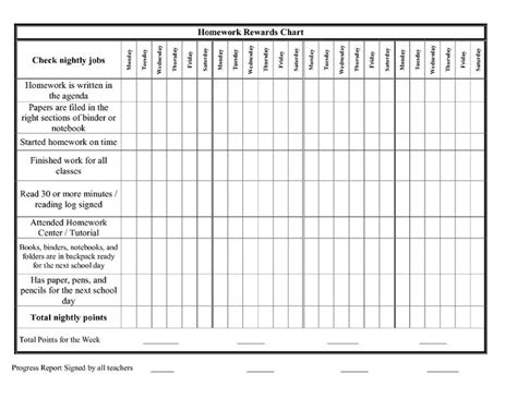 Blank Reward Chart Template 3 Templates Example Templates Example Reward Chart Template