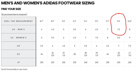 Adidas shoes sizing : r/adidas