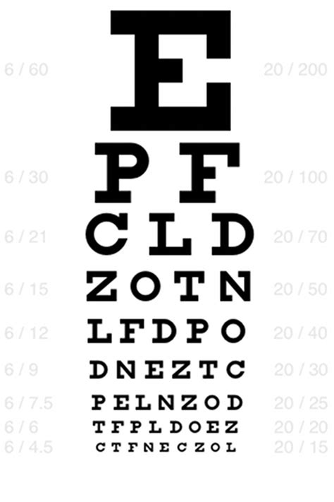 Free Printable Snellen Eye Chart