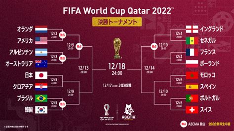 【動画】ワールドカップ2022日本代表ゴールシーンまとめ！三苫の1ミリ画像も！